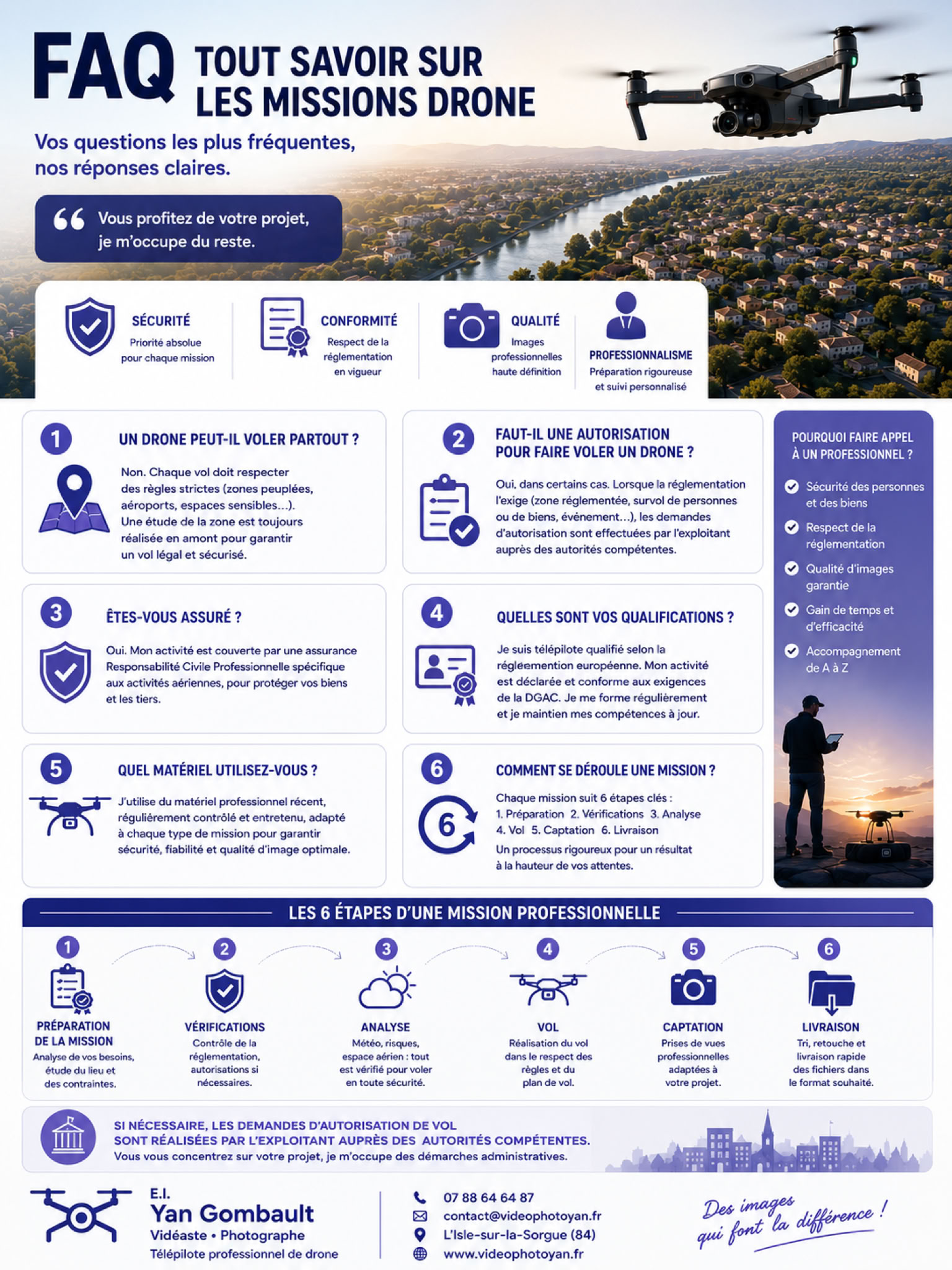 FAQ Tout savoir sur missions drone